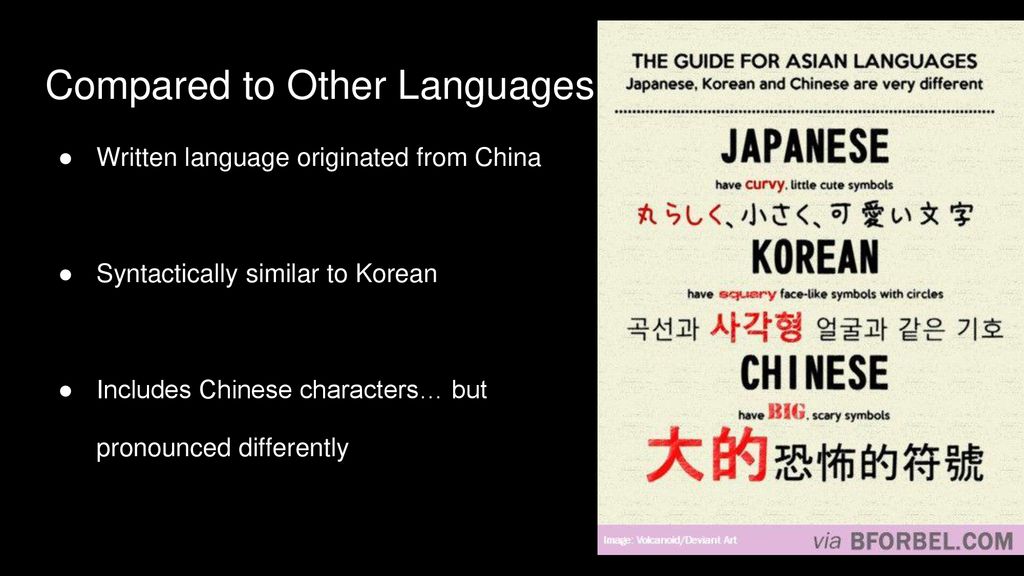 Are the japanese chinese